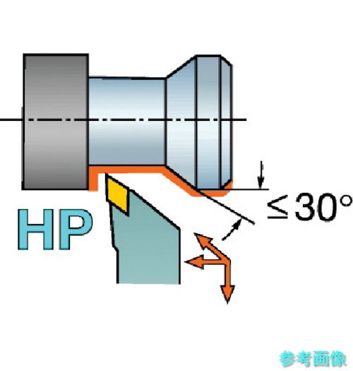 (SANDVIK) QS-SDJCR1616E11HP QSホールディングシステム コロターン107用HPバイト(210) 【1本】