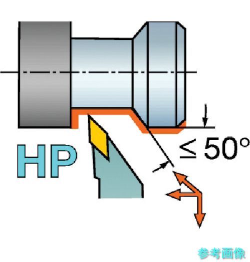 (SANDVIK) QS-SVJCL1616E11HP QSホールディングシステム コロターン107用HP働き口(210) 【1本】