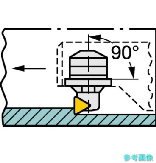 (SANDVIK) R148C-11-0602 T-Max U ファインボーリングユニット(560) 【1個】