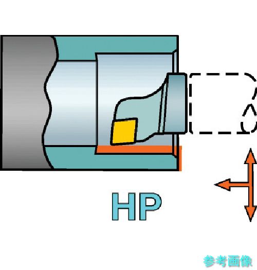 SANDVIK SL-PCLNL-40-12HP コロターンSL T-Max P用HP切り立てる頭顱(410) 【1個】