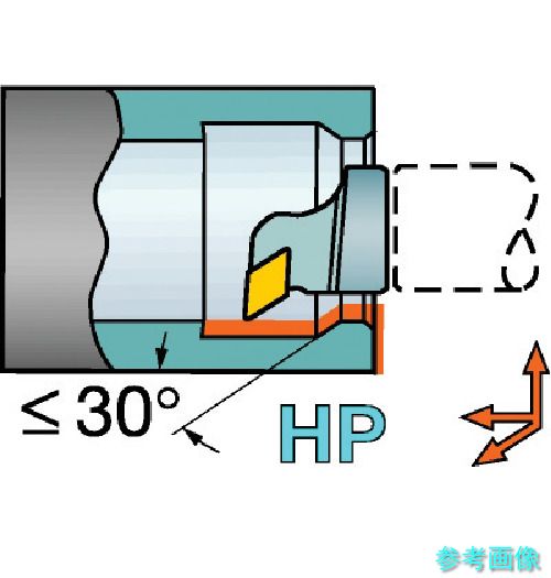 (SANDVIK) SL-PDUNR-40-15HP コロターンSL T-Max P用HP切り立てる天々(410) 【1個】