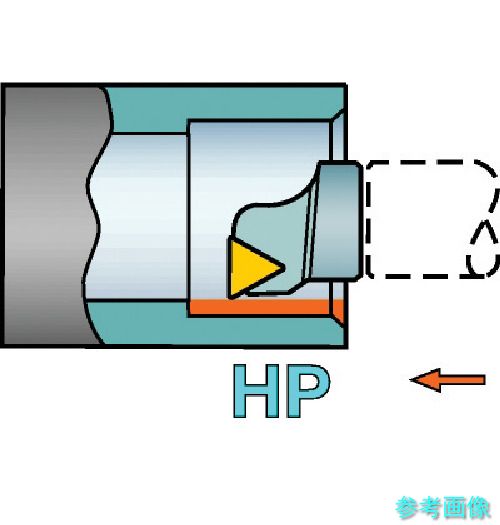 (SANDVIK) SL-PTFNL-40-16HP コロターンSL T-Max P用HP切り立てる天々(410) 【1個】