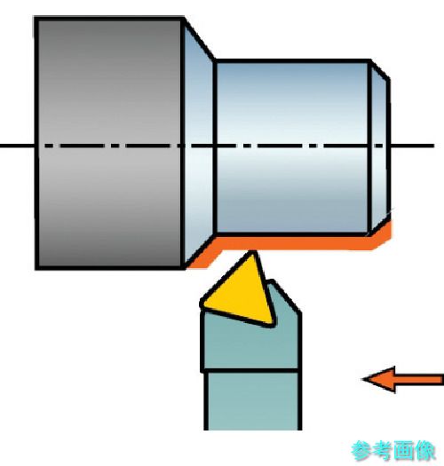 (SANDVIK) STDCL 1212F 11 ホルダー(210) 【1本】