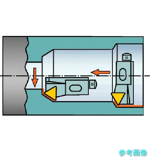 (SANDVIK) STTCR 06CA-06 コロターン107 ポジチップ用カートリッジ(470) 【1個】