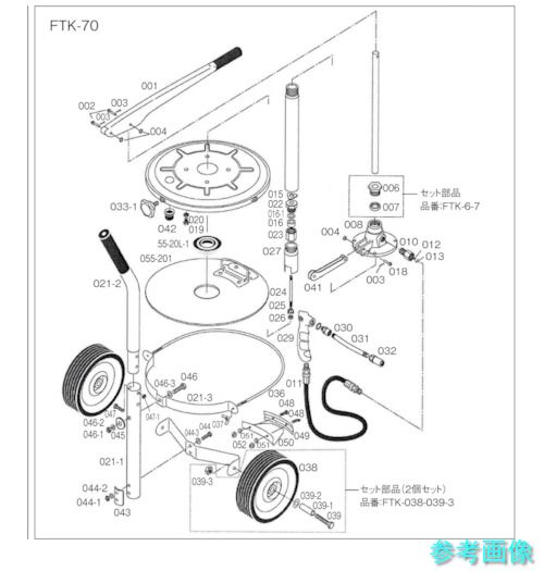 TRUSCO FTK-021 ハンドルブリケーターFTK-70用 持ちはこび
