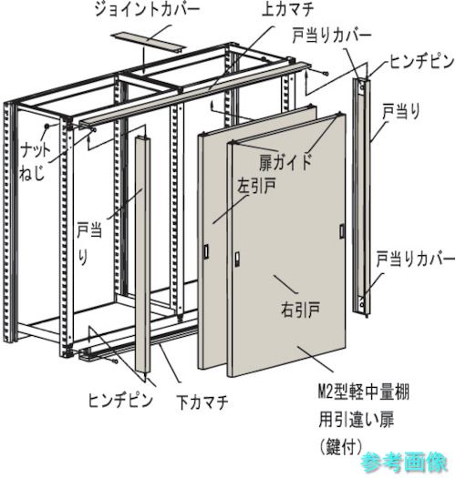 製造業者直送(北海道・沖縄・離島は除く) (TRUSCO) KM2-64 M2型棚用引違い扉 W1200XH1800