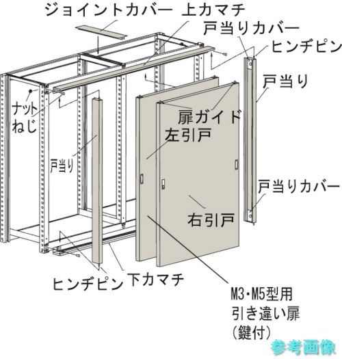 製造業者直送(北海道・沖縄・離島は除く) (TRUSCO) KMM-64 M3・M5型棚用引違い扉 1200XH1800