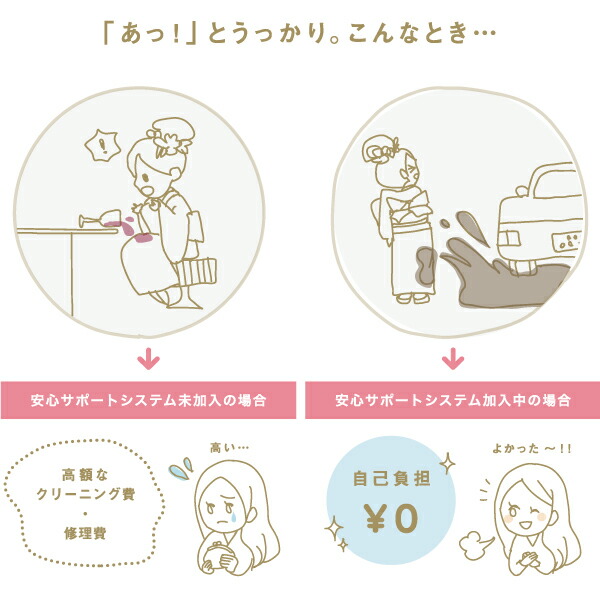 E-7-022_u06-63-1 卒園式袴 送料無料 小物一式つき 7歳女の子 貸衣装 お値打ち お得 目立つ 卒園式 袴 幼稚園卒業式 保育園卒業式 ジュニア着物 ジュニア袴 子供袴 キッズファッション | lotuszviragcukraszda.hu
