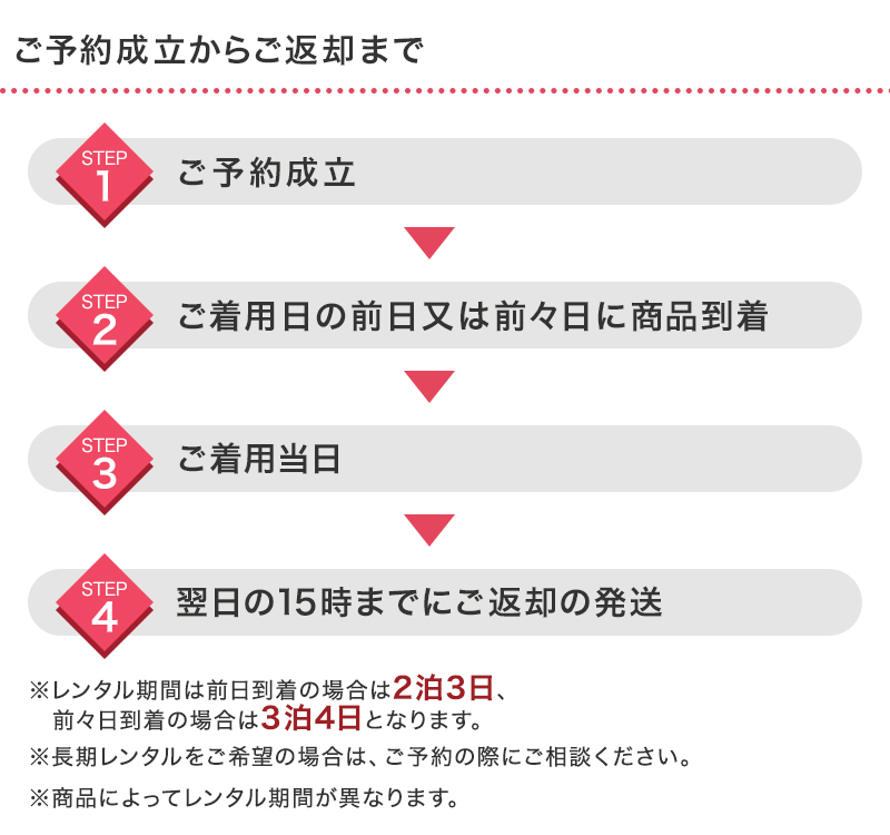 E-7-022_u06-63-1 卒園式袴 送料無料 小物一式つき 7歳女の子 貸衣装 お値打ち お得 目立つ 卒園式 袴 幼稚園卒業式 保育園卒業式 ジュニア着物 ジュニア袴 子供袴 キッズファッション | lotuszviragcukraszda.hu