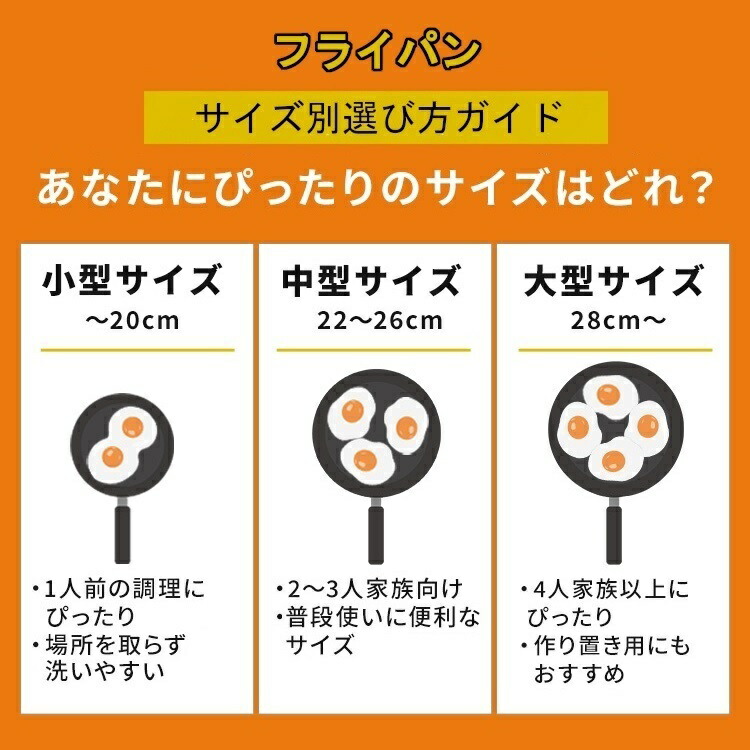 フライパン 軽量 26cm 28cm 浅型 深型 ih ガス火 単品 焦げ付きにくい 軽い 取っ手一体型 フッ素加工 汚れにくい 直火 ガス IH ギフト プレゼント アイリスオーヤマ キッチンシェフ