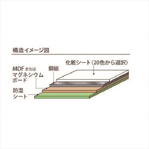 マグエックス 磁石がくっつく壁装材 ピタバンss Ss2435 Mdf仕様 910 2435mm メーカー直送 Butlerchimneys Com マグエックス 磁石がくっつく壁装材 ピタバンss Ss2435 Mdf仕様 910 2435mm メーカー直送 Butlerchimneys Com