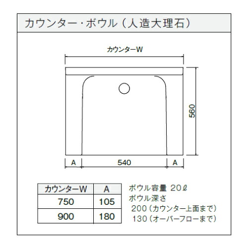 トクラス 洗面化粧台 Ej Mbe0903mh Yeae090ra C 間口900mm 3面鏡 片引出し C Toclas メーカー直送 Vmaphotographystudios Com