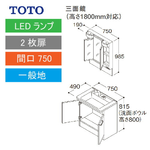 全商いもの 尖んがり10倍社会的運動