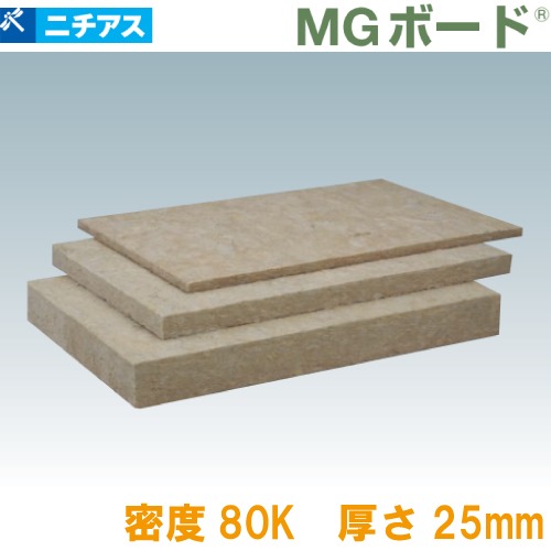 【LINEクーポン配布中】吸音・断熱材 MGボード080 梱包ポリ袋 ニチアス [MGBP8025] 1ケース16枚入 密度80k 厚さ25×605×910mm ロックウール メーカー直送