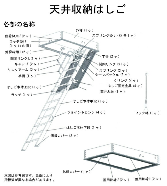 楽天市場 天井収納はしご 松屋電工 Ym 790 8尺 スライドタラップ Cq0327 1と同等品 あす楽 E キッチンマテリアル