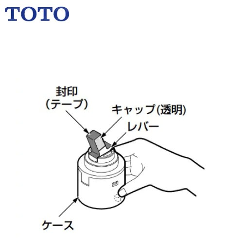 全商いもの 尖んがり10倍組織的運動 木材・建築資材・設備-花・ガーデン・DIY-その他