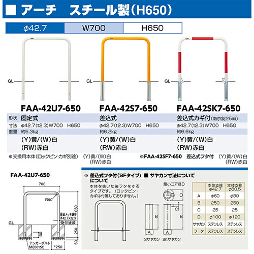 最も優遇 楽天市場 メーカー直送 サンポール アーチ 交換用本体のみ F42 7 T2 3 W700 H650mm カラー 赤白 Faa 42sk7 650 Rw Hontai E キッチンマテリアル 宅送 Lexusoman Com