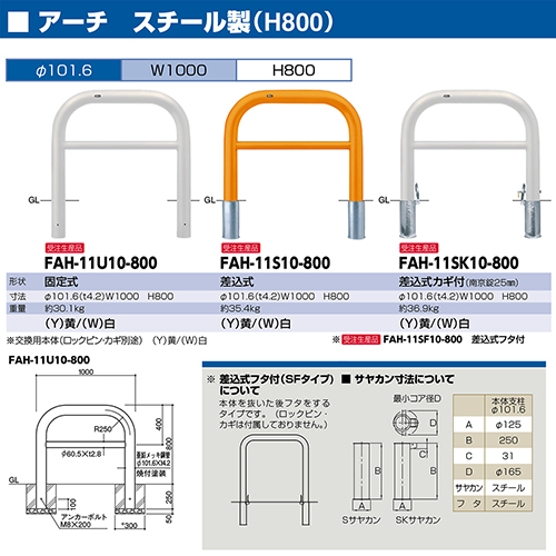 100 本物保証 楽天市場 メーカー直送 サンポール アーチ 交換用本体のみ F101 6 T4 2 W1000 H800mm カラー 黄 Fah 11sf10 800 Y Hontai E キッチンマテリアル 交換無料 Lexusoman Com