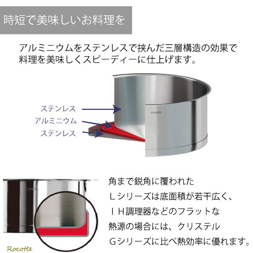 クリステル 鍋 20cm Lシリーズ 深型 日本正規販売品 両手鍋 ステンレス