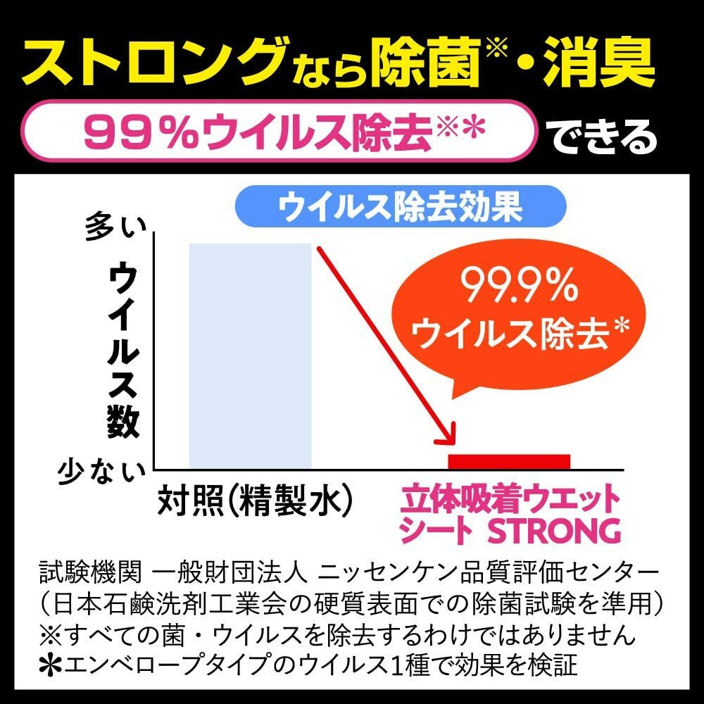 市場 あす楽 クイックルワイパー立体吸着ウエットシート 休日発送対応品