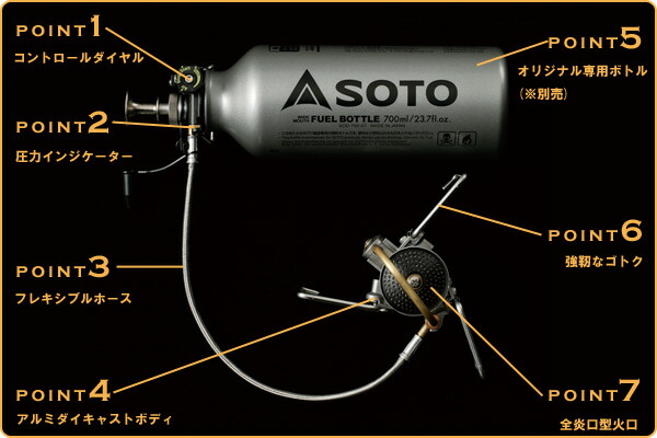 楽天市場 Mukaストーブ Sod 371 ガソリンストーブ シングルバーナー バーナー キャンプ用品 新富士バーナー Soto 送料無料 くらしのｅショップ