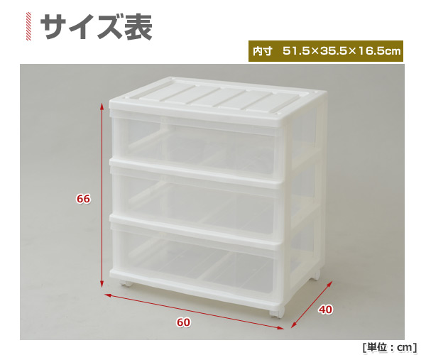 【GWも出荷中】クローゼットワイドチェスト(3段)2個組 CW-03-2WH ホワイト 【GWも出荷中】クローゼットワイドチェスト(3段)2個組 CW-03-2WH ホワイト