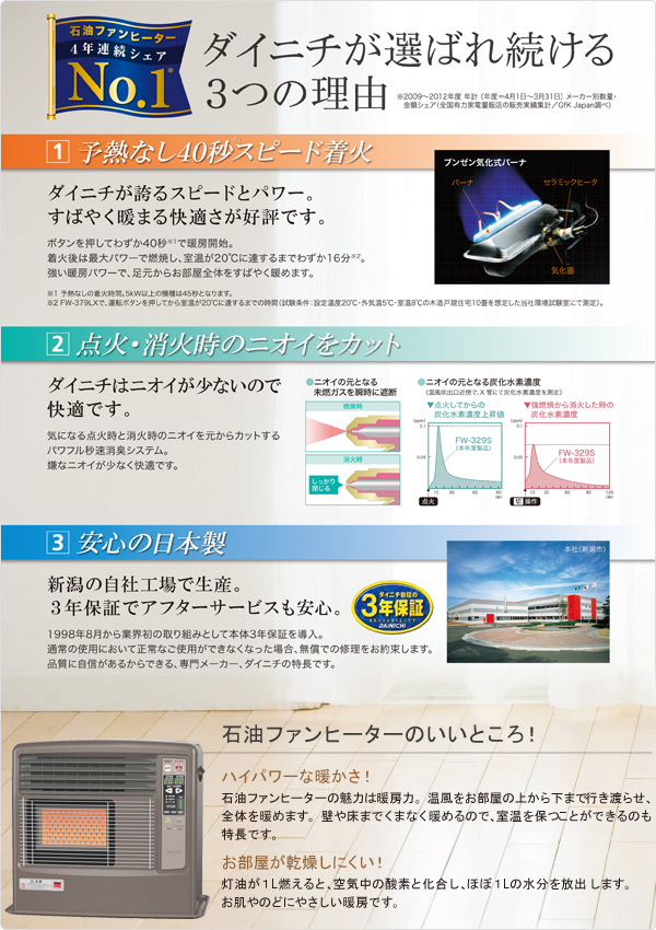 dainichi heater english manual for