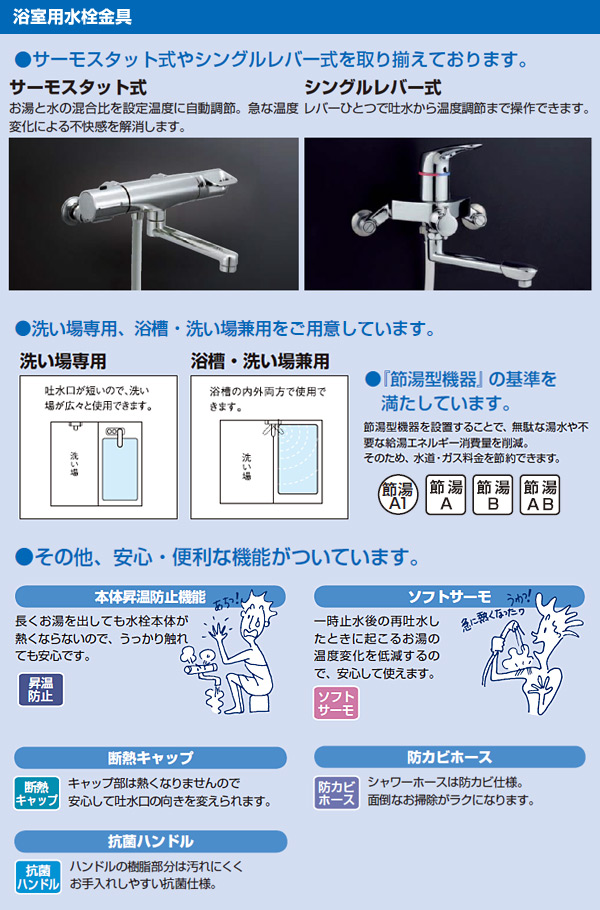 定量止水付サーモスタットバス水栓+palomasoares.com.br