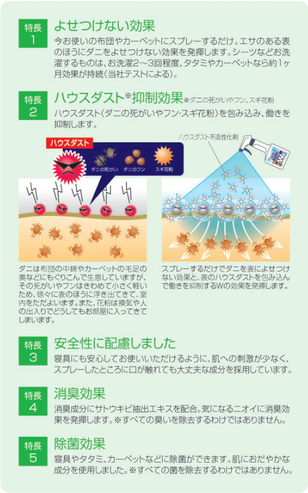 楽天市場】ダニクリンWケア ダブルケア スプレータイプ 250ml 防ダニ 