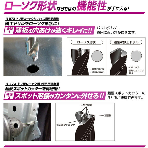 楽天市場 ドリ研ローソク形 超硬用研磨機 N 873 研磨機 研磨器 シンニング X形 X形状 ニシガキ工業 送料無料 くらしのｅショップ