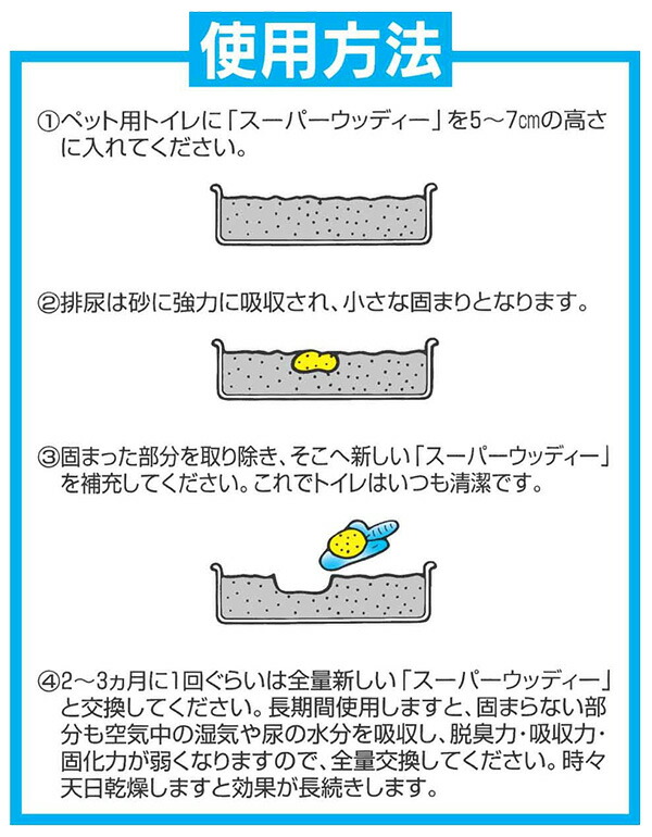 楽天市場 固まる木製猫砂 ひのき スーパーウッディー 13l 4袋 Sw 13 4 猫砂 ねこ砂 ネコ砂 猫用品 トイレ用品 ヒノキ おがくず 猫トイレ におい ニオイ 消臭 常陸化工 送料無料 くらしのｅショップ