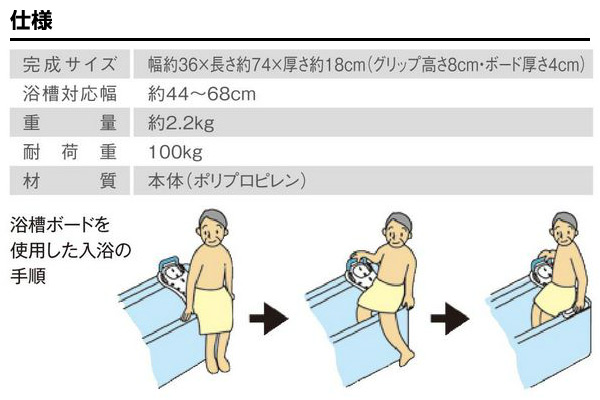 高齢者にプロテインは必要? プロテインの ...