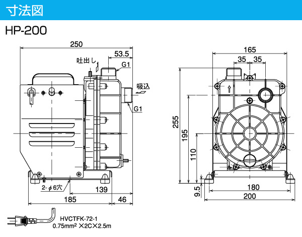 小型 給水喞筒 ハンディーポンプ Hp 0 100v 空隙25mm 畑作効用ポンプ リズムポンプ 電動ポンプ 家庭用 散水航空機 心字池 水換え 寺田ポンプ 送料無料 Vned Org