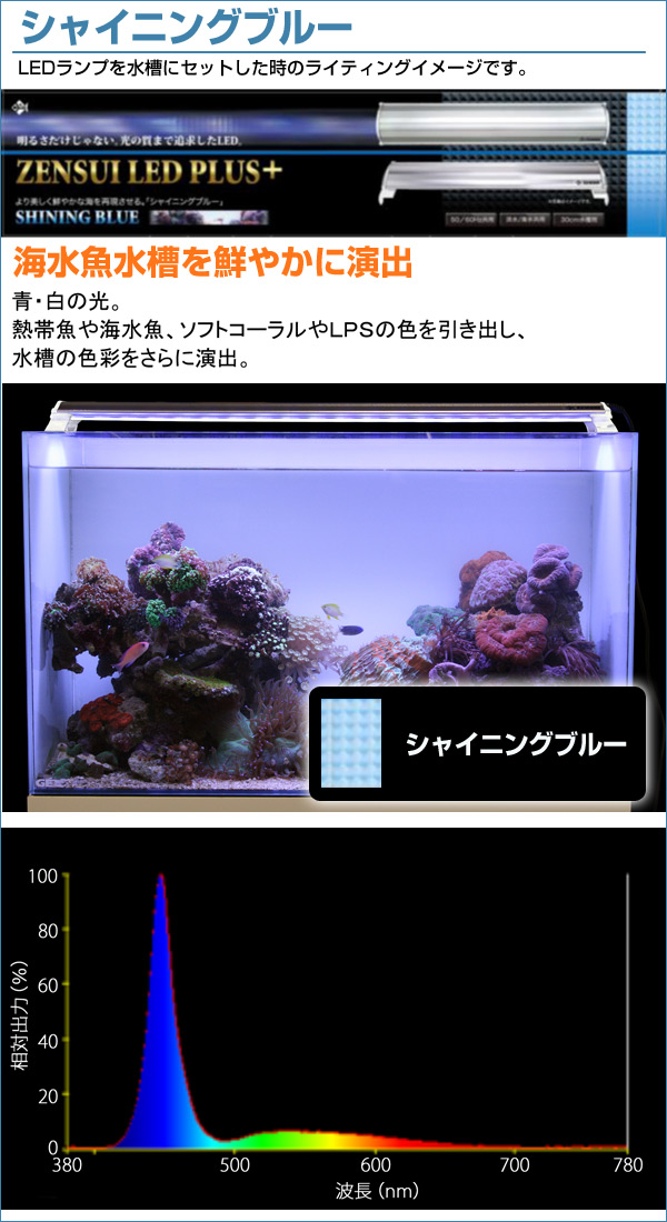 楽天市場 Ledランプ 90cm 水槽用 照明 ライト 水槽用照明 Ledライト 鑑賞魚 熱帯魚 アクアリウム アクセサリー ゼンスイ 送料無料 くらしのｅショップ