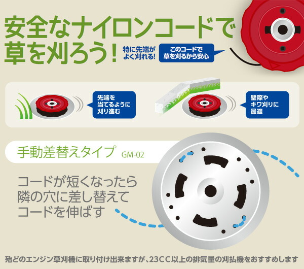 楽天市場 静音コード付 ナイロンカッター 手動差込 巻込み式 Gm 02 ナイロンコード 替え刃 替刃 草刈り機 芝刈り機 刈払い機 刈払機 除草 山善 Yamazen 送料無料 くらしのｅショップ