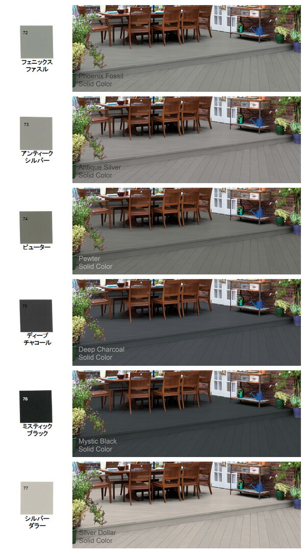 豊富なギフト 塗料 木部 木材保護塗料 ソリッド 塗りつぶしタイプ No69 保護塗料 塗料 水性塗料 木材塗料 屋外塗料 塗装 オリンピックステイン ステイン Greenbaummonuments Com