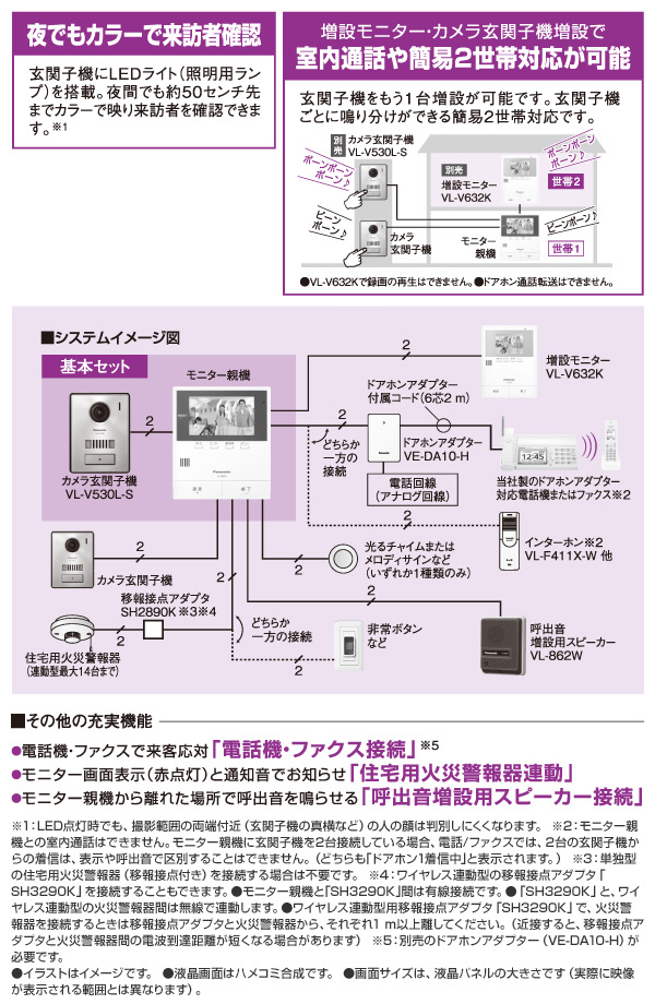 楽天市場 テレビドアホン 電源コード式 約5型カラーワイド液晶 カメラ玄関子機 モニター親機 セット Vl Se50kp 防犯カメラ ドアホン ワイヤレスモニター テレビドアホン パナソニック Panasonic 送料無料 くらしのｅショップ