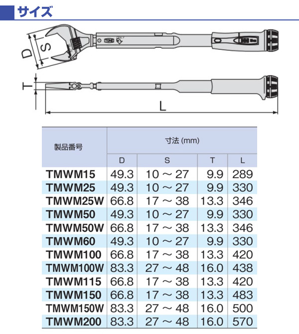 新品即決 モンキ形トルクレンチ ダイレクトセット 150n M 口開き幅17 38 Tmwm150 トルクレンチ トルク機器 生産加工用品 測定用品 計測機器 Tone 送料無料 くらしのｅショップ 最適な材料 Www Trailconnections Com