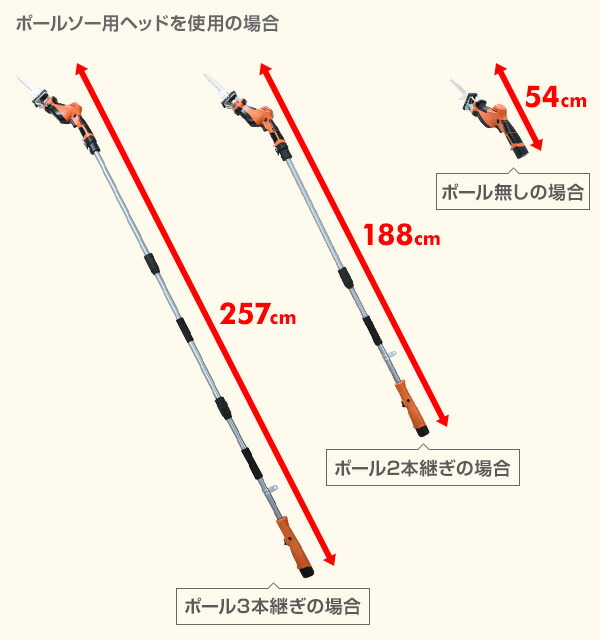 楽天市場 4way ガーデントリマー 10 8v 充電式 高枝ポールトリマー ポールソー Lphs 1025 ガーデニング ヘッジトリマー 高枝切りバサミ 高枝切りばさみ 剪定 電動 軽量 コードレス山善 Yamazen 送料無料 くらしのｅショップ