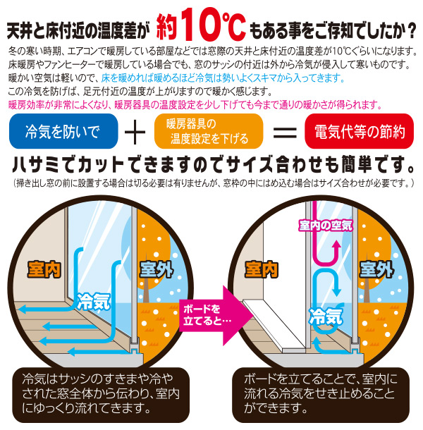 楽天市場 窓際あったかボード L U Q666 キリム 省エネ 冷風遮断 隙間風対策 暖房補助 ユーザー User 送料無料 くらしのｅショップ