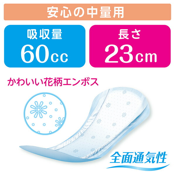 日本製紙クレシアポイズ肌ケアパッド超スリム安心の中量用(60cc)22枚×24(528枚)88156