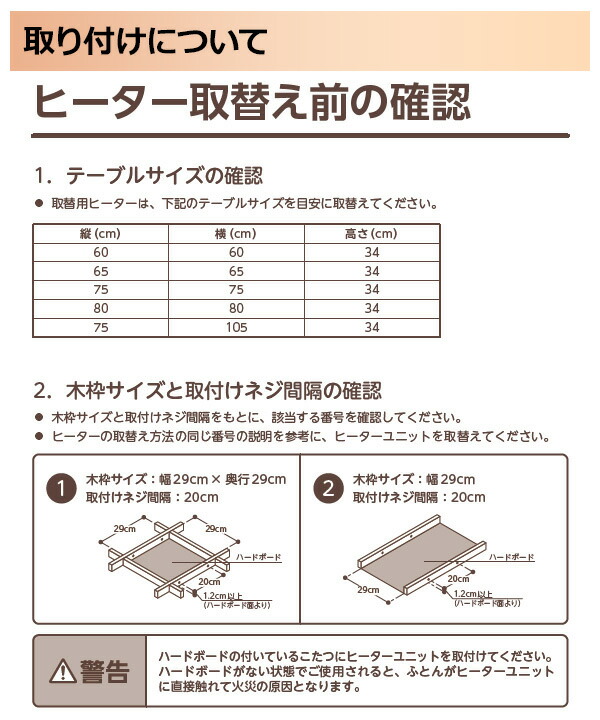 楽天市場 こたつ ヒーター こたつ用 ヒーターユニット Ms 303h K ヒーター ユニットヒーター 交換用 こたつ 暖房 電気暖房 コタツ 冬物暖房 こたつヒーター交換 炬燵 北欧 火燵 コタツ用取り替えヒーター メトロ Metro 送料無料 くらしのｅショップ