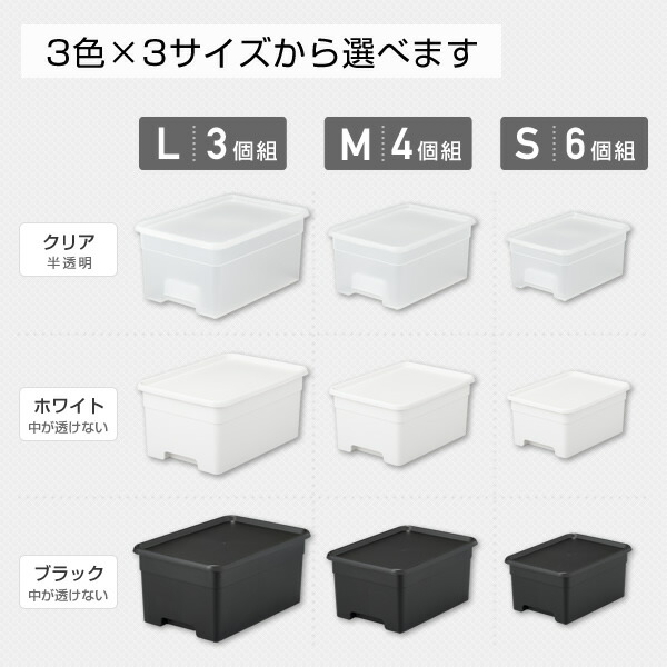 楽天市場 収納ボックス フタ付きオンボックス L 3個 M 4個 S 6個 Nob S Nob M Nob L ケース ふた付き シンプル おしゃれ モノトーン サンカ Sanka 送料無料 くらしのｅショップ