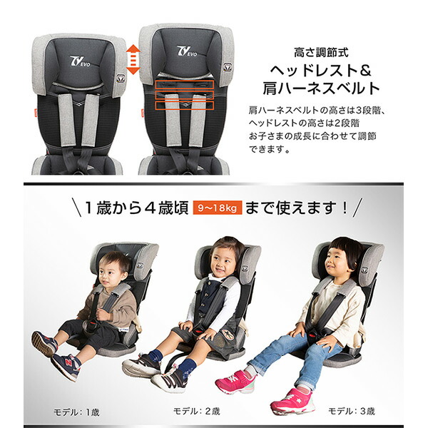 チャイルドシートを 持ち歩く という発想 チャイルドシート 2歳 ジュニアシート1歳から4歳頃まで 目安9 18kg キッズシート チャイルドシート 送料無料 キッズ ベビー マタニティ 軽量 ジュニアシート チャイルドシート トラベルベストevo チャイルドシートを 持ち歩く という発想 チャイルドシート 2歳 ジュニアシート1歳から4歳頃まで 目安9 18kg キッズシート チャイルドシート 送料無料 キッズ ベビー マタニティ 軽量 ジュニアシート チャイルドシート トラベルベストevo