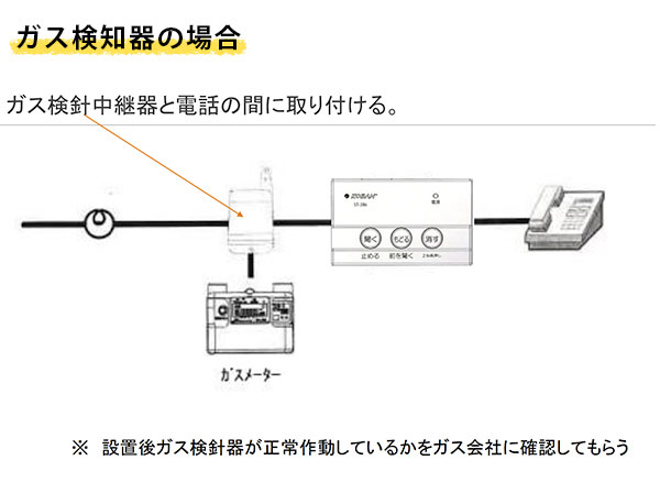 太知ホールディングス(KOBAN)防犯対策電話録音機ST-386