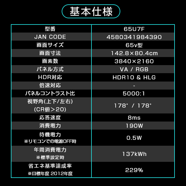 65型65インチ洗練されたデザインと色鮮やかで美しいneoエンジン2020搭載モデルテレビテレビ液晶テレビ65v型送料無料neoエンジン4kチューナー内蔵ハイセンスジャパンhdr 4k 65u7f