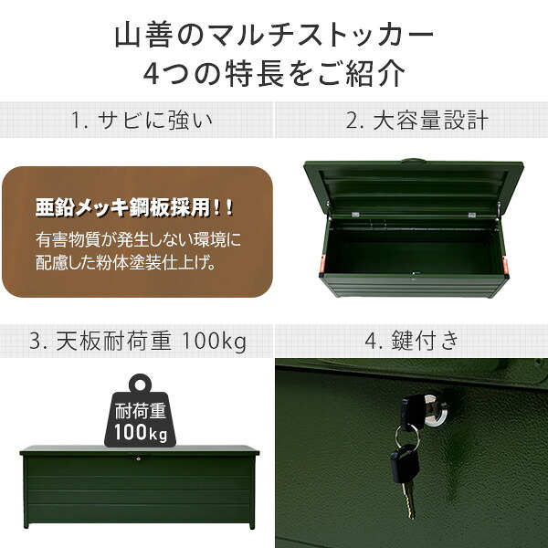 P20倍 11/16 23:59迄】 ベンチストッカー 屋外 収納 幅125cm 天板耐 