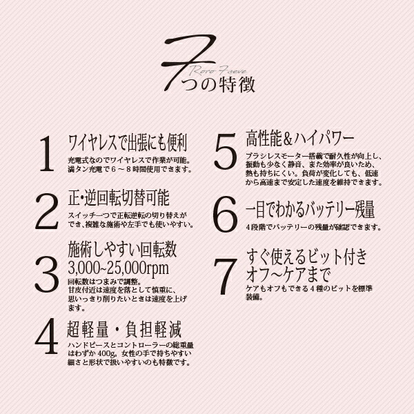 公式の ネイルマシン 電動ポータブル Ro Roro7 ホワイト ロロセブン ネイル ネイルマシーン 電動ネイルケア ケア セルフネイル ビット付属 軽量 ワイヤレス ジェル 角質 柳瀬 ヤナセ くらしのｅショップw 正規激安 Simsaddicts Info Hu