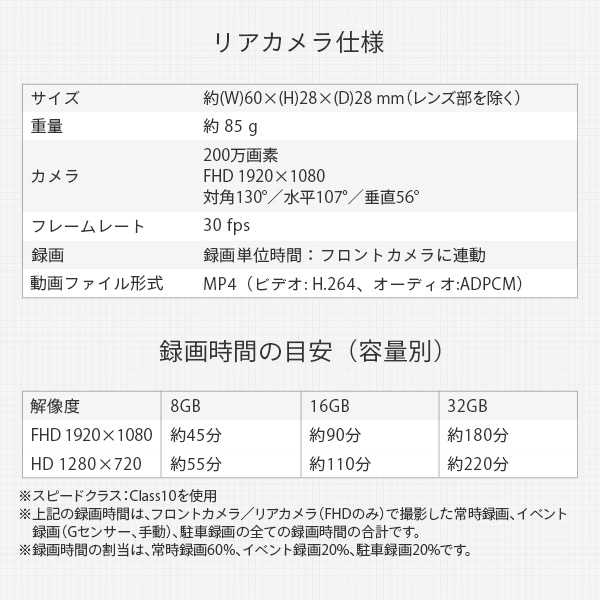 ワンボディー ドライブレコーダー Ndr Rc185 ブラック 0万画素 常時録画 手動録画 駐車録画 12v 24v車対応 Gセンサー搭載 専用リアカメラ付 前後2カメラ フルhdダブル録画 Wdr 4 0インチ液晶 ドラレコ Diareco ディアレコ 送料無料 Centralelectricals Com