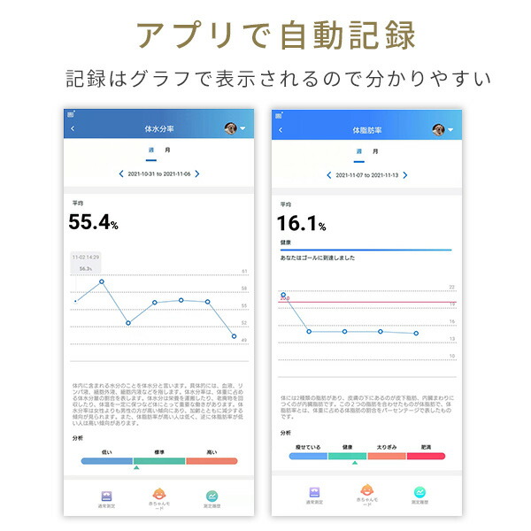 体重計 体組成計 スマホ Hcf 60 Yamazen アプリ ガラストップ 山善 体重体組成計 おすすめ スマホ連動 0804p 軽量 ブルートゥース おしゃれ アプリ連動 Bluetooth ヘルスメーター 体脂肪 小さい 薄型 コンパクト 軽い